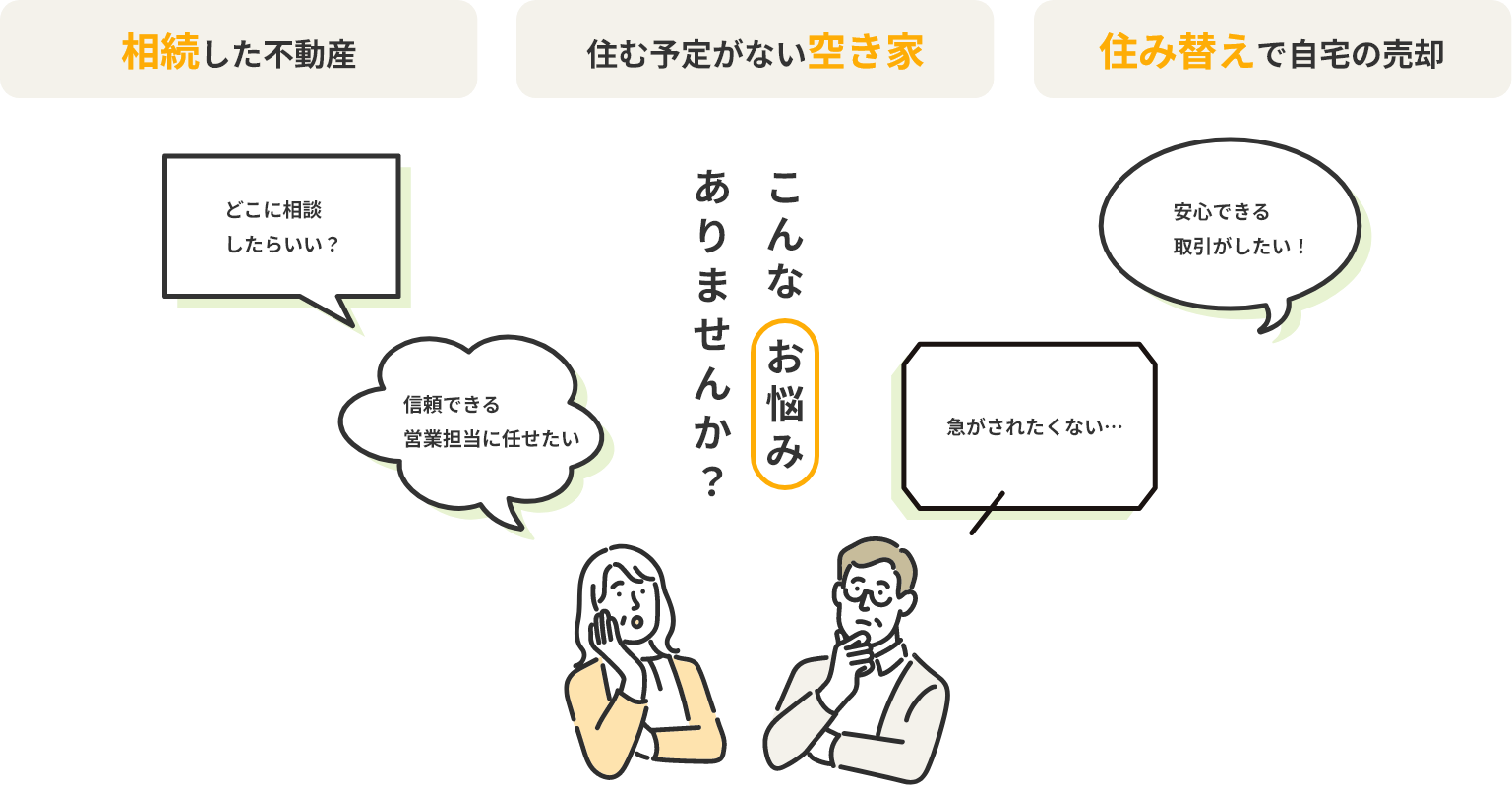 相続した不動産 住む予定がない空き家 住み替えで自宅の売却